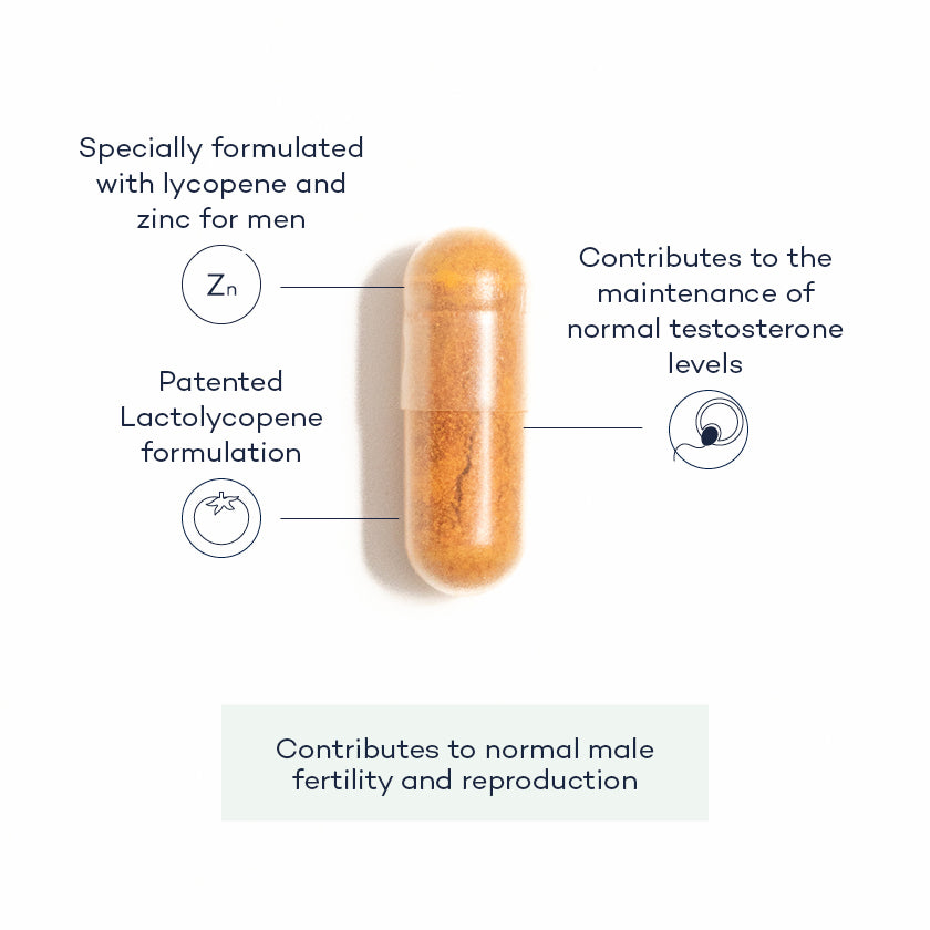 Fertility-supplement-angle;Fertility-supplement-front;ateronon-heart-capsules;Fertility-annotated-capsule