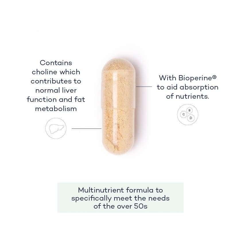 Liver Support