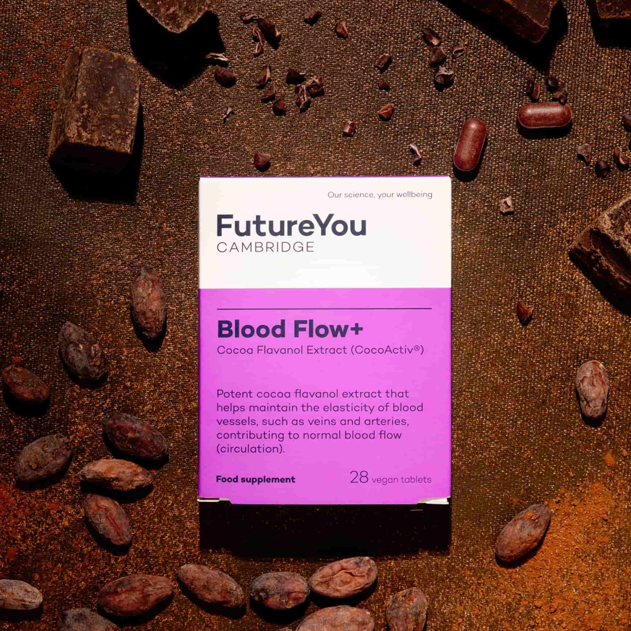 Blood Flow+
