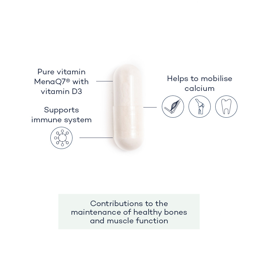 super-Vit-D-angle;super-Vit-D-front;super-vitamin-d-pill-group;super-vitamin-d-pill-annotated