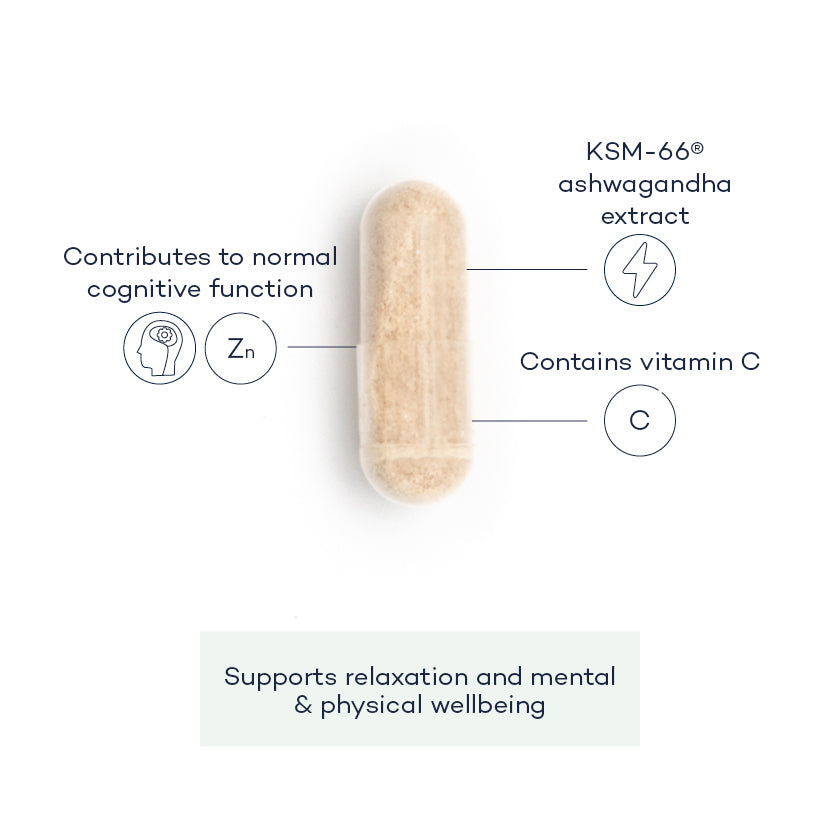 Ashwagandha-supplement-angle;Ashwagandha-supplement-front;Ashwagandha-supplement;Ashwagandha-annotated-capsule