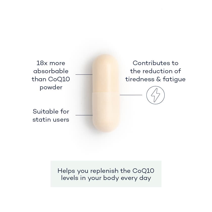Co-Enzyme Q10+