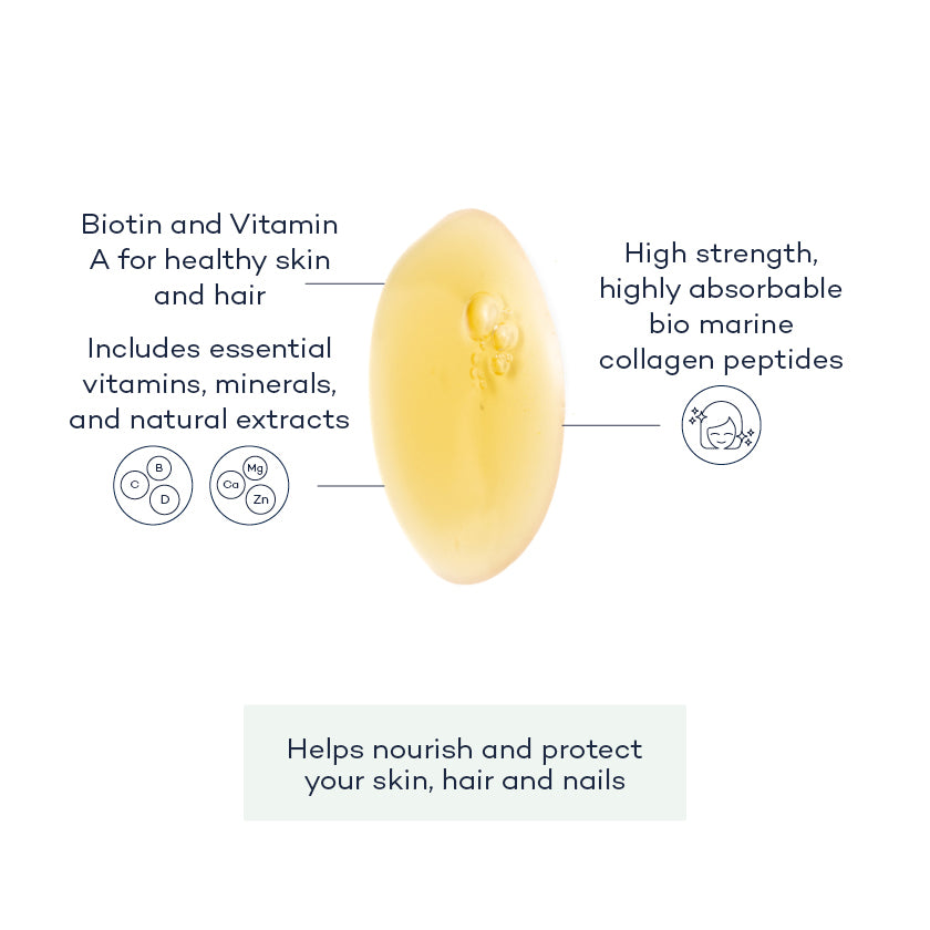 Collagen-supplement-angle;Collagen-supplement-front;Collagen-supplement-sachet;Collagen-annotated-gel