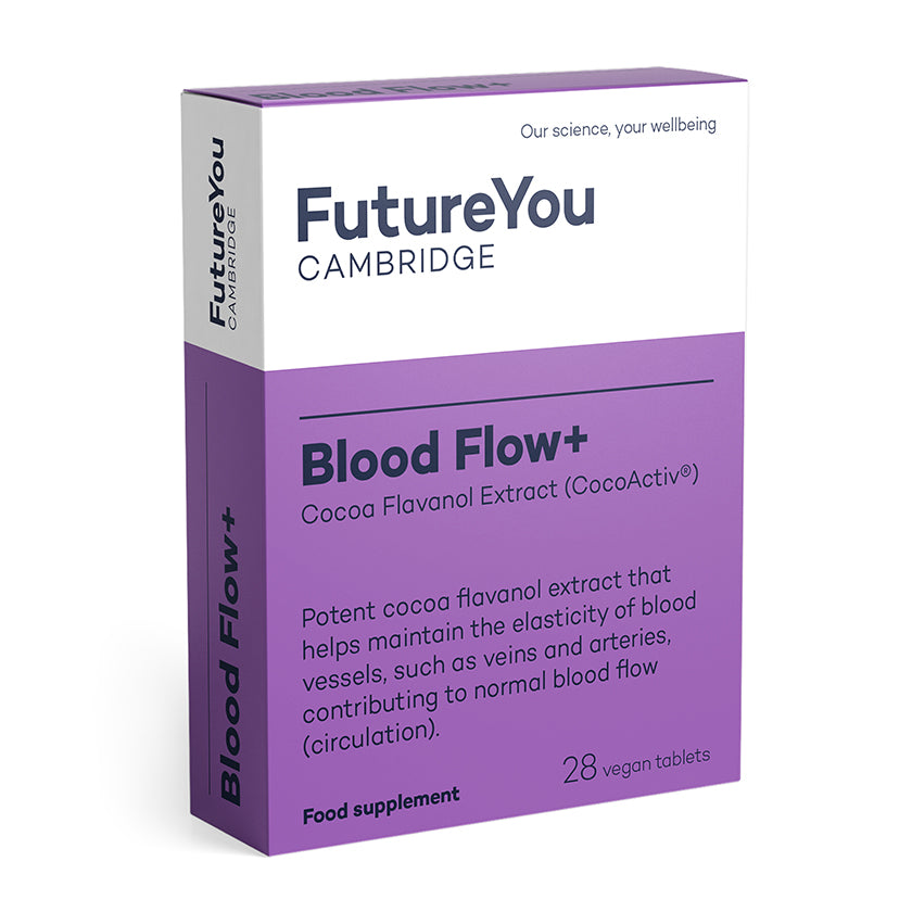 bloodflow-supplement-angle;bloodflow-supplement-front;Bloodflow-tablets;Bloodflow-annotated-tablet