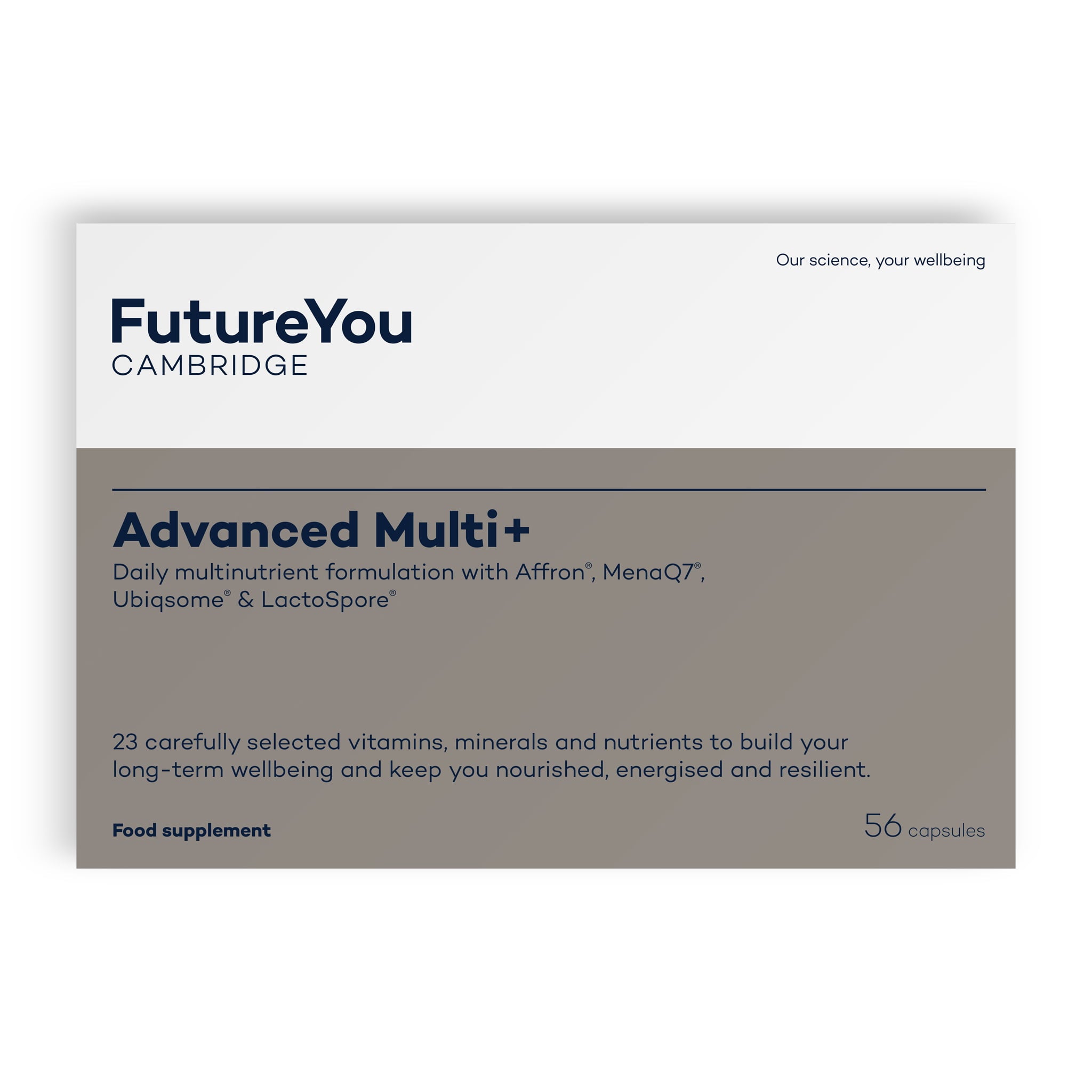 FutureYou