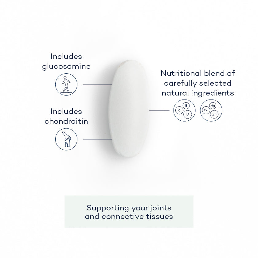 Healthy-Joints-bottle-pack;Healthy-joints-120-front;Healthy-Joints-supplement;Healthy-joints-annotated-tablet