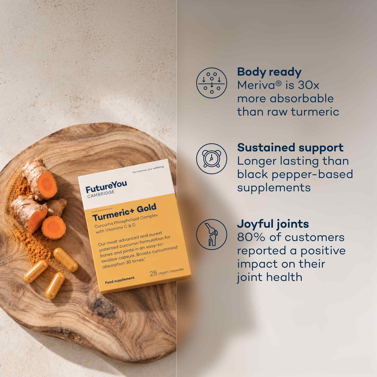 The Joint Health Duo