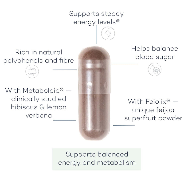 Metabolic Thrive+ | Weight Management Supplement