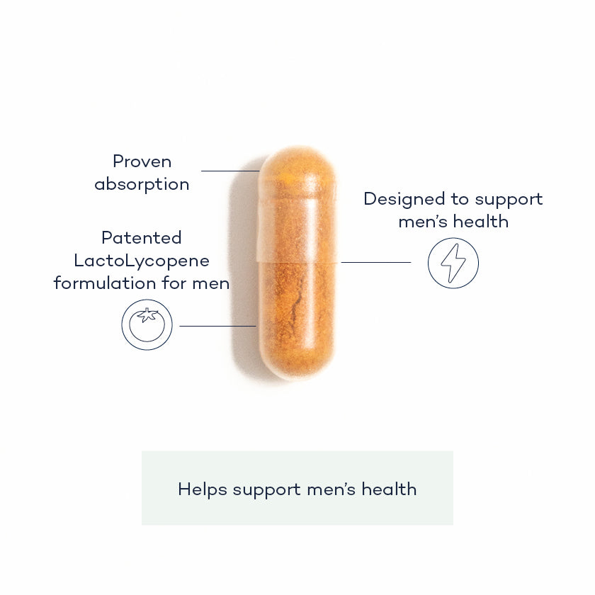 Xypro-angle;Xypro-front;ateronon-heart-capsules;XYPro-annotated-capsule