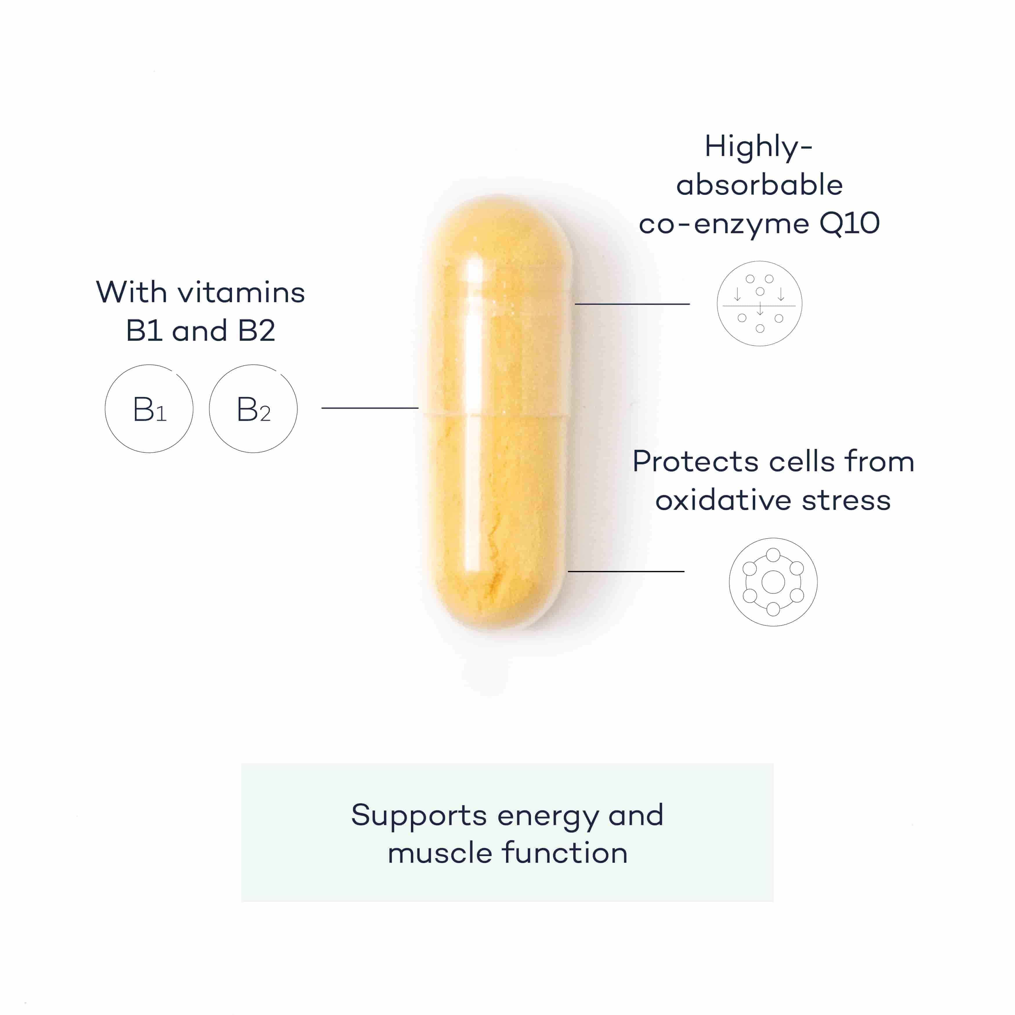 Co-Enzyme Q10+