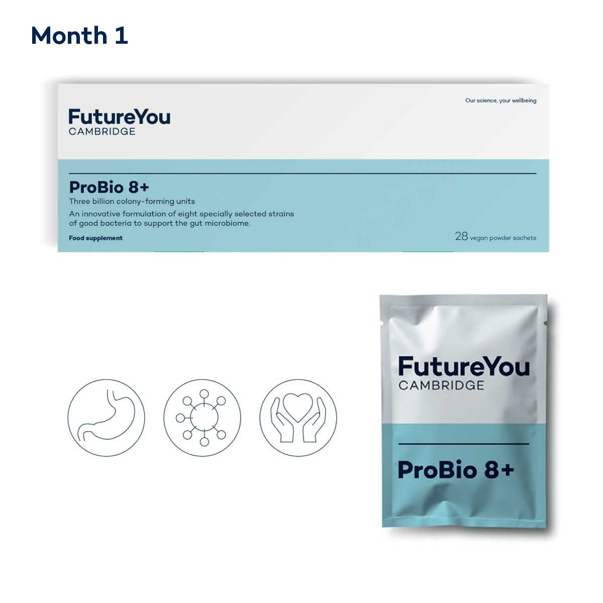 ProBio 8+ | Probiotic Supplements